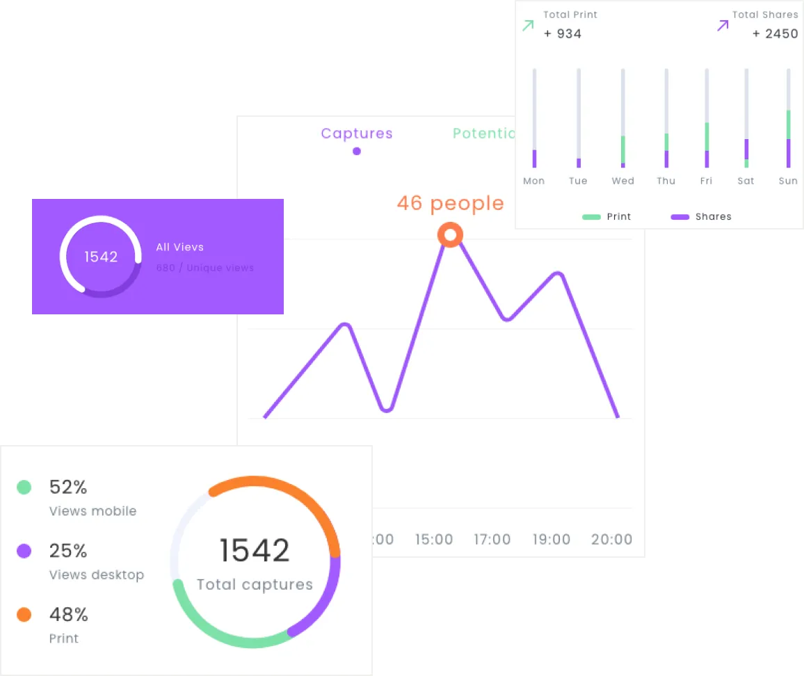 stats